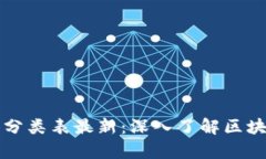 区块链技术学科分类表最新：深入了解区块链的