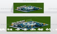 2023年BESTBTC区块链币全面解析：投资前景与市场动