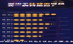 如何找回删除的IM钱包？详细步骤与解决方案