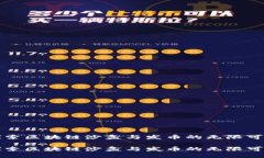 探索区块链沙盒与发币的无限可能探索区块链沙