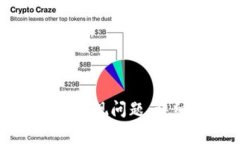 如何解决token.im平台提现问题：详细指南与常见问