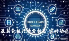 今日区块链最新价格行情分析表：实时动态与趋
