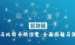 区块链与比特币的演变：全面图解与深入分析