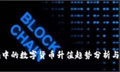 Token.im中的数字货币升值趋势分析与投资策略