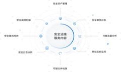  如何在Token.im上为代币设置价格：完整指南