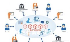 2023年网易区块链最新邀请码获取与使用指南