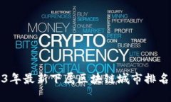 2023年最新下属区块链城市排名分析