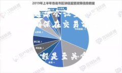   如何在Token.im上充值以太币：详细指南 /  guanj