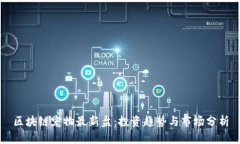 区块链宠物最新盘：投资趋势与市场分析