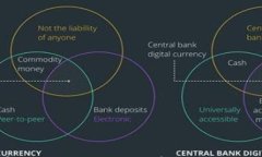 如何将FIL提币到Token.im：详细指南与常见问题解答