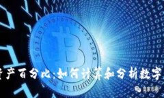 Token.im资产百分比：如何计算和分析数字资产的配