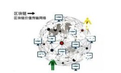 biao ti/biao ti区块链币在中国的合法性：现状与未