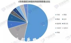 如何解决Token.im远程失败问题？详细指南与解决方