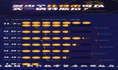 景通币区块链：新兴数字货币的崛起与未来前景