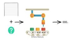 如何通过Token.im将数字货币兑换成人民币的详细指