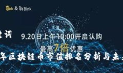 及关键词2023年区块链币市值排名分析与未来趋势