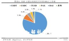 区块链最新爆料：深入解析当前热点与未来趋势
