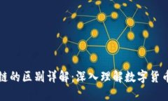 挖币与区块链的区别详解：深入理解数字货币的