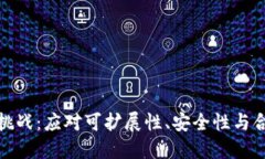 揭秘区块链最新挑战：应对可扩展性、安全性与