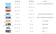 如何在苹果设备上下载和使用Token.im钱包app