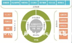 如何将SHIB代币转移至token.im钱包的详细指南