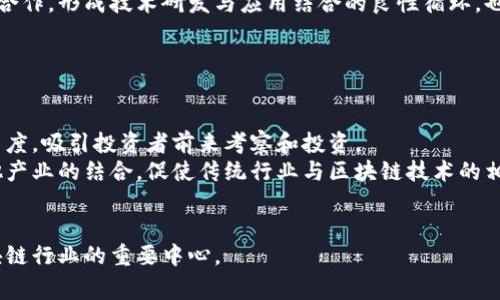    巴厘岛区块链事件最新进展及深度分析  / 
 guanjianci  巴厘岛, 区块链, 最新消息, 事件分析  /guanjianci 

引言
近年来，区块链技术的迅猛发展引发了全球范围内的关注，而巴厘岛作为一处旅游胜地，也逐渐成为区块链相关活动的聚集地。这里不仅有美丽的自然风光，还有不断涌现的区块链项目和活动。本文将深入探讨巴厘岛区块链事件的最新消息，分析其中的背景、影响及未来发展趋势。

巴厘岛区块链事件的背景
巴厘岛位于印度尼西亚，以其优美的海滩和丰富的文化吸引了众多游客。近年来，随着区块链与加密货币的兴起，巴厘岛迎来了新一波的投资热潮。许多企业和团队开始在这里开展区块链技术的研发、加密货币的交易以及相关的会议和活动。这不仅吸引了国内外投资者的注意，也给当地经济发展带来了新的机遇。

最新消息概述
截至2023年10月，巴厘岛的区块链事件层出不穷。例如，最近举办的“巴厘岛区块链峰会”，吸引了众多行业领军人物和投资机构的参与，讨论了区块链技术的应用前景、解决方案以及面临的挑战。此外，多家区块链初创企业在巴厘岛设立了办公地点，并与当地政府展开合作，推动区块链技术的落地。这些活动标志着巴厘岛在区块链领域的崭露头角。

巴厘岛区块链事件的主要参与者
在巴厘岛的区块链事件中，各类参与者的积极参与是不可或缺的。首先是区块链项目团队，他们负责开发和实施各类基于区块链的应用。其次，一些传统行业的企业也开始找寻与区块链技术结合的机会，以提升效率并降低成本。投融资机构、学术界的专家学者以及政府官方人员也在会议和活动中积极探讨，共同推动区块链技术的普及与应用。

巴厘岛区块链活动的影响
区块链活动的举办既为巴厘岛带来了投资与技术创新的机会，也激发了当地居民的参与热情。越来越多的人对区块链技术的认识加深，成为了这一新兴行业的支持者。同时，巴厘岛的自然环境和人文氛围也为区块链活动的举行提供了良好的基础，使得参会者能够在轻松愉快的环境下交流和合作。

未来发展趋势
随着全球区块链技术的不断进步与应用，巴厘岛的区块链发展前景广阔。首先，预计会有更多的区块链项目落户巴厘岛，为当地创造新的经济增长点。其次，当地政府可能会出台更加有利的政策，吸引更多企业和投资者参与。同时，区块链技术的普及将促进更多产业的转型升级，进一步提高巴厘岛的国际知名度和吸引力。

问题讨论

问题1: 巴厘岛区块链事件对当地经济的影响有哪些？
巴厘岛的区块链事件对当地经济的影响主要体现在以下几个方面：
一方面，区块链技术与加密货币的普及推动了当地相关产业的发展。一些与区块链技术相关的服务行业如法律咨询、技术开发和教育培训等，因应新形势而快速成长，创造了大量就业机会。另一方面，区块链项目的实施助力了资源的合理配置，通过智能合约的方式提高了商业活动的透明度与效率，从而吸引更多的投资。此外，反过来，这些投资也为当地居民带来了直接的经济利益，提高了生活水平。
同时，巴厘岛的旅游业也可能因此受益。越来越多的区块链会议和活动吸引国内外人士前来参会，带来了旅游收入。许多参会者在余暇时间选择探索巴厘岛的自然与文化，促进了当地的消费和经济增长。

问题2: 巴厘岛的区块链发展面临哪些挑战？
尽管巴厘岛在区块链发展上呈现出积极态势，仍然面临诸多挑战：
首先，技术层面的挑战不容忽视。很多区块链项目仍处于实验阶段，未能形成一定的市场规模，缺乏实际应用案例。其次，法规政策的缺位也导致部分投资者对于进入市场持谨慎态度。由于区块链及加密货币的监管政策尚不完善，可能存在法律风险。同时，公众对区块链技术的理解不足，可能导致潜在使用者的排斥和抵触。
此外，市场竞争激烈，一些传统行业和初创企业在进军区块链领域时，将可能面临资金和技术的双重压力。为了脱颖而出，区块链项目需要在技术研发、市场推广及用户教育方面加大投入。

问题3: 如何评估巴厘岛区块链事件的未来潜力？
评估巴厘岛区块链事件的未来潜力可以从以下几个方面进行分析：
首先是市场需求。通过对全球范围内区块链技术应用的分析，可以推测出影响市场的趋势和案例。其次，若具有可行性的商业模式得以广泛应用，巴厘岛可能成为其他地区区块链示范的典范，吸引更多企业和投资者的目光。
其次是技术创新。如果巴厘岛的区块链项目能够不断推出创新型的技术与解决方案，并成功实现市场化，这将为其未来发展提供有力支持。同时，与当地高校、研究机构建立深度合作，形成技术研发与应用结合的良性循环，也有助于推动区块链的未来潜力。
最后，政策环境也是影响未来发展的关键要素。若政府能够及时出台相应政策，促进区块链技术的健康发展，那么巴厘岛在区块链领域的前景将更加光明。

问题4: 巴厘岛如何吸引更多的区块链投资？
为了吸引更多的区块链投资，巴厘岛可以采取多种策略：
首先，投资环境，提供具有吸引力的税收优惠和创业支持政策，以降低投资者的进入成本。其次，频繁举办区块链相关会议、展览和交流活动，提升巴厘岛在全球区块链领域的知名度，吸引投资者前来考察和投资。
同时，与国际知名的区块链孵化器、加速器合作，为当地创业团队提供更高层次的技术指导和资金支持，帮助他们更快地成长，增强地区在区块链领域的竞争力。此外，鼓励与其他产业的结合，促使传统行业与区块链技术的相互渗透和融合，以多元化发展吸引各方面的投资。

结论
总的来说，巴厘岛的区块链活动正在逐步形成一股新的业界潮流，尽管还存在诸多挑战，但潜力巨大。通过不断吸引投资、完善法规、提升技术水平，未来巴厘岛有望成为全球区块链行业的重要中心。