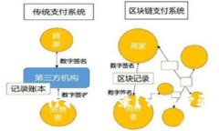 如何使用Token.im进行扫码登录？详细步骤与常见问