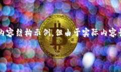 请注意：以下是关于“token.im钱包资产怎么兑现”