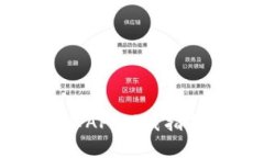 Token.im安卓APP下载指南与使用技巧