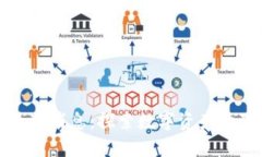 Token.im最新消息：探索数字资产管理的新趋势