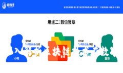 CPCC与Token.im：深入解析区块链技术在数字资产管