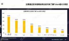 示例如何设置Token.im手机钱包到账功能：一步一步