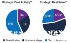 新加坡区块链最新规定：全面解读对数字资产行
