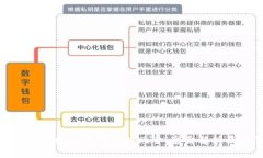 如何应对Token.im被转走的风险：全面解析及防范措