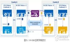 由于请求内容过多，我将提供一个简化版的、关