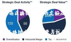 关于“海南区块链发币”的友好及关键词  海南区