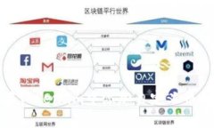如何在Token.im中添加自定义币的标识