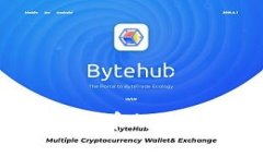 区块链与比特币的关系：深入探讨