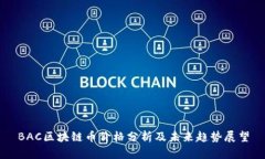 BAC区块链币价格分析及未来趋势展望