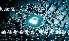   如何给你的Token.im钱包命名：最佳实践与建议