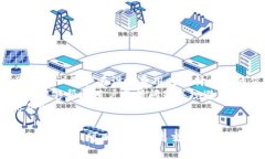   如何在Token.im上查看交易记录  /  guanjianci  Tok