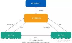 如何使用Token.im钱包进行转账：详细步骤与技巧