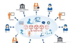 2023年外国区块链排名榜：全球最佳区块链项目和