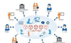 区块链币种开盘价分析及影响因素解析