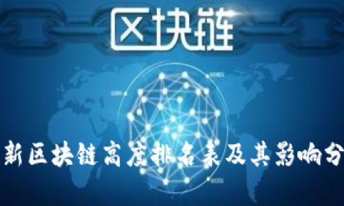 最新区块链高度排名表及其影响分析