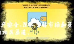   如何在IM钱包中查看和管理您的资产 /    guanji