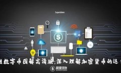 区块链数字币图解高清版：深入理解加密货币的