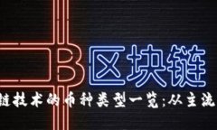  区块链技术的币种类型一览：从主流到小众