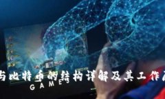 区块链与比特币的结构详解及其工作原理解析