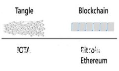 如何在Token.im上绑定谷歌账号，轻松管理你的数字